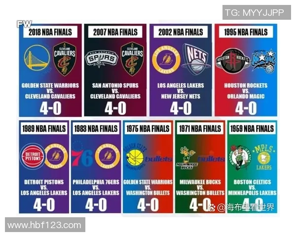 湖人对决76人回顾：2020年3月4日精彩比赛瞬间与赛后分析